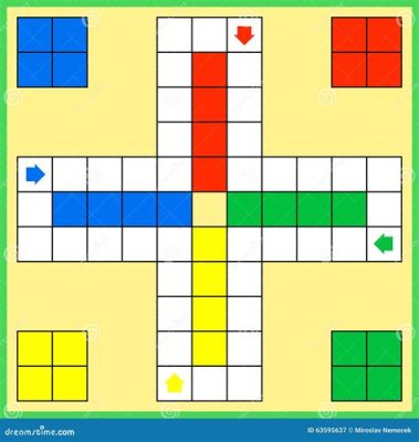  Ludo: Un Classico Gioco da Tavolo che Non Passa Mai di Moda!